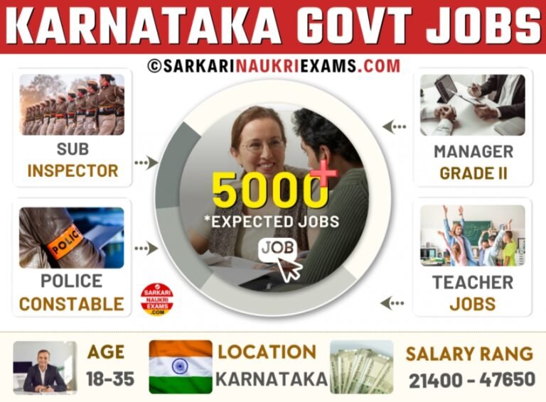 Karnataka jobs 2026