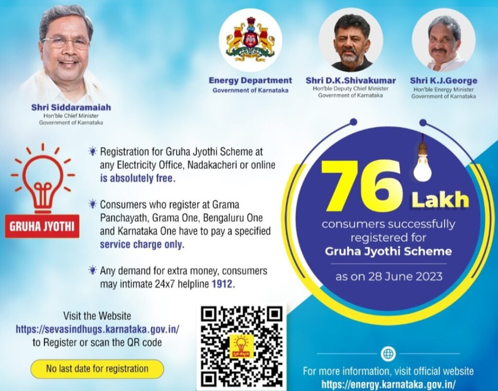 Free Electricity Scheme Awareness