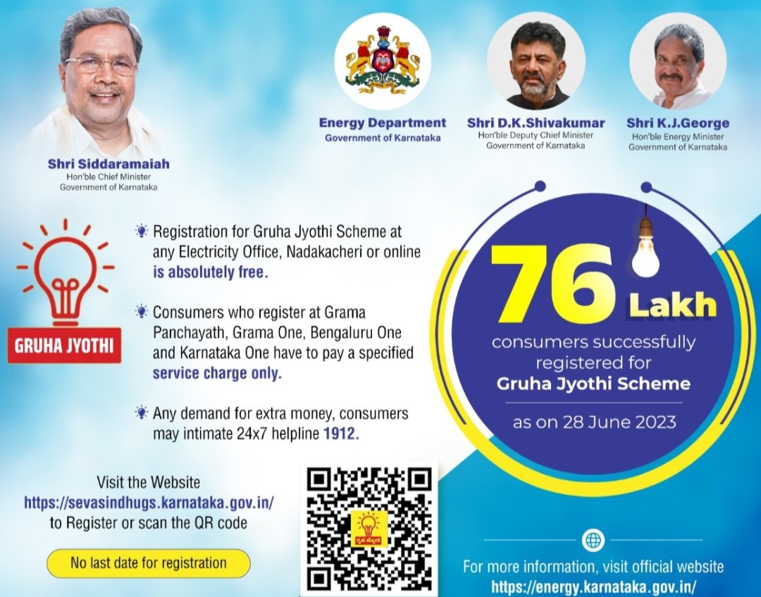 Free Electricity Scheme Awareness